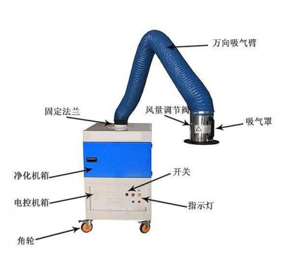 移动式焊烟机 车间烟尘空气净化器 厂家现货187-3302-0282